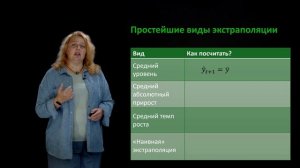 Моделирование_1-3