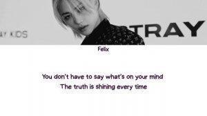 Eyes Don't Lie by Felix [Al song]