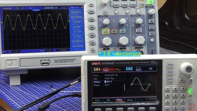 Что такое Спектр напряжения, Гармоники, Преобразование Фурье, FFT, THD — это просто!