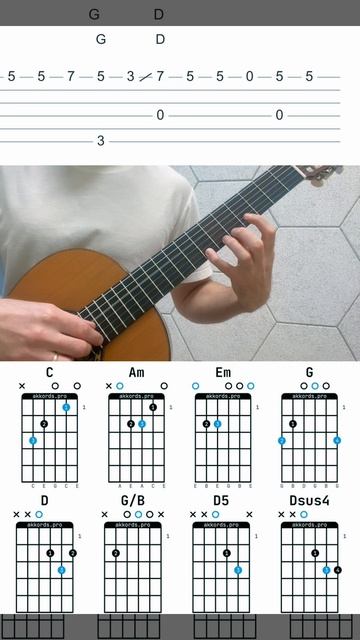 Баста-Сансара-Табы на гитаре