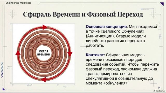 Войны не товарно-промышленном фронте Войны не товарно-промышленном фронте