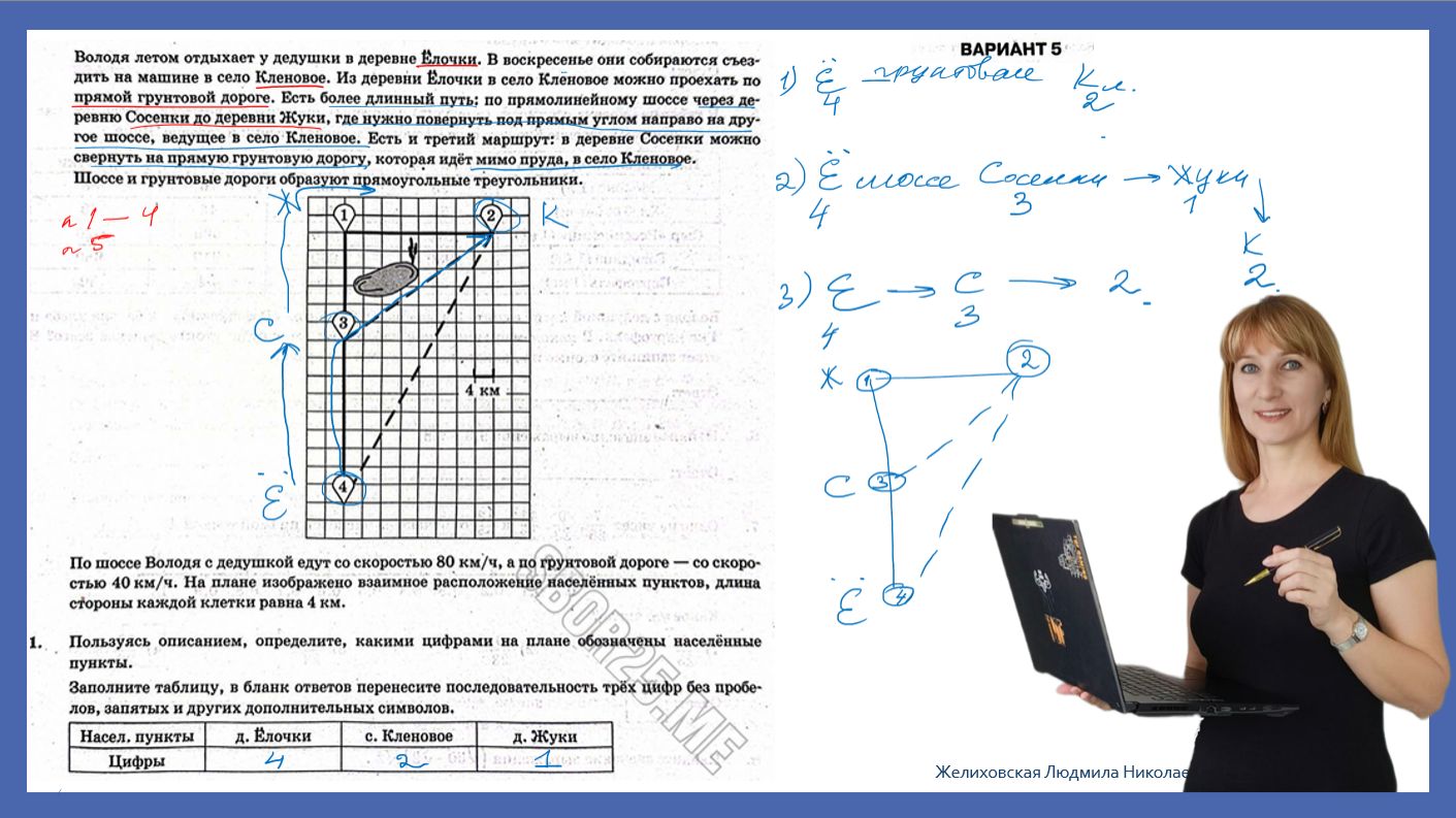 Вариант 5 ОГЭ-26 из  Ященко-26 50 вариантов