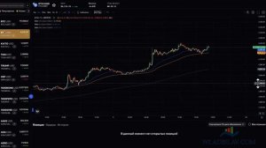#Scalping стратегия для M1 (2025) Новинка! Запись вебинара от 09.08.2025