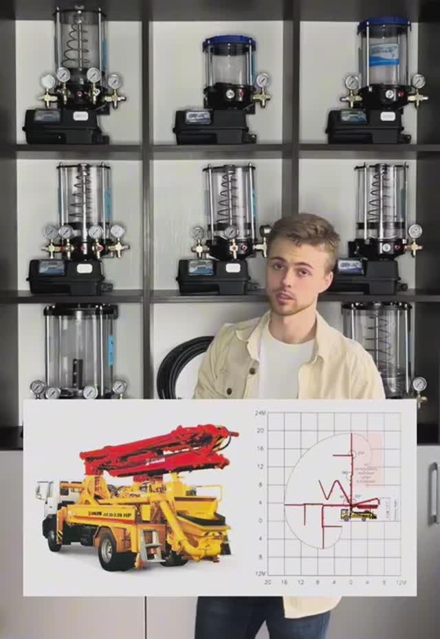Решение для любой техники! Централизованные системы смазки под ЛЮБЫЕ цели и задачи!!!
