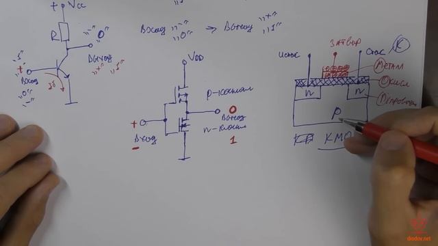 Вот почему процессоры работают на низком напряжением!