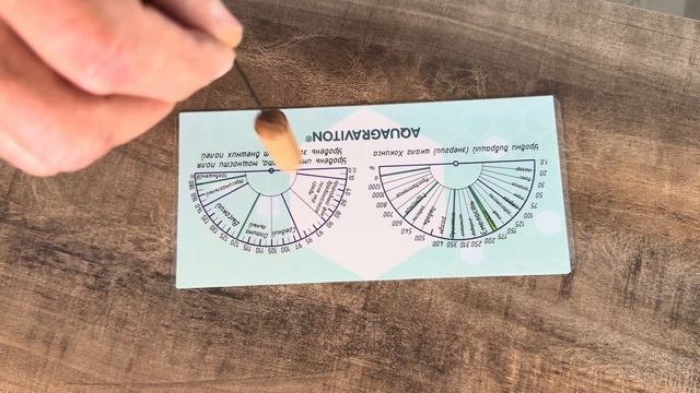 Безопасная еда. — возможно? ДА!