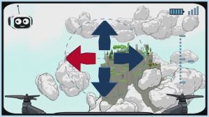 БАСик Дрон - 2 серия "Направления"