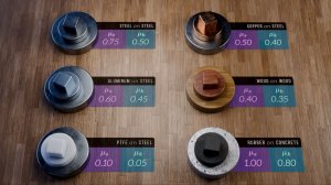 Понимание трения