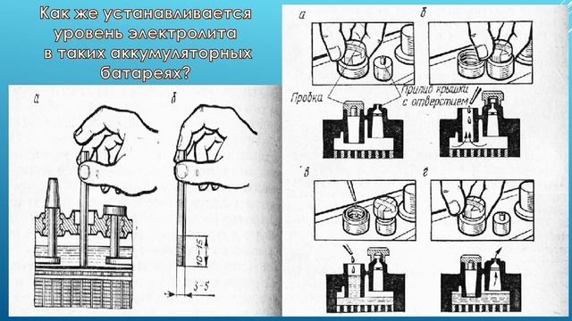 ТОиР электрооборудования. 09.02-10.02. 531 гр. Обслуживание электрооборудования автомобиля.