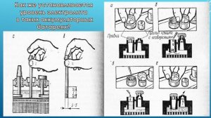 ТОиР электрооборудования. 09.02-10.02. 531 гр. Обслуживание электрооборудования автомобиля.