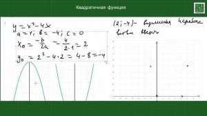 Построение графика квадратичной функции. Вершина параболы. Нули функции