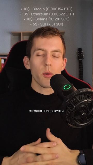 ❗️Распродажа в крипте продолжается! Медвежка по биткоину началась? #криптовалюта #биткоин #альткоины