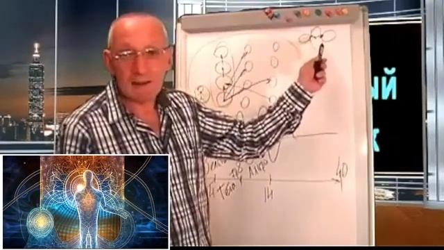 Законы Астрала и информационно энергетической Реальности #эзотерика #магия #астрал #экстрасенсорика Законы Астрала и информационно энергетической Реальности #эзотерика #магия #астрал #экстрасенсорика