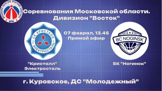 БК "Кристалл" - БК "Ногинск" смотреть онлайн