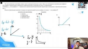 На металлическую пластинку падает пучок монохроматического света. При этом наблюдается - №28538