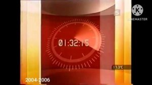 5 канал 04.03.2006 Уход на профилактику