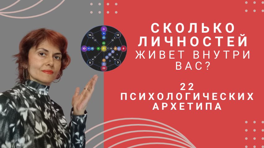 Сколько личностей живет внутри вас? 22 психологических архетипа.