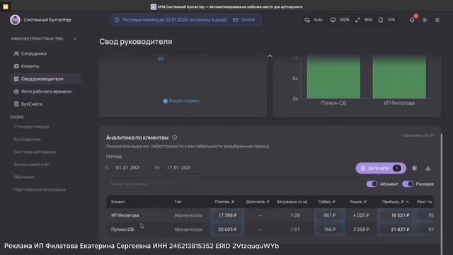Банковские гарантии — инструмент, который бухгалтеры часто обходят стороной!