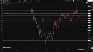 🔴ВСЕ ОБВАЛИТСЯ!?! ГОТОВЬТЕСЬ К КРАХУ!!!! Что будет с Российским рынком акций?