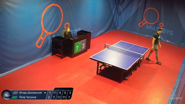 Мастерсы — Чугунов П. vs Шеловской И. — 19.01.2026