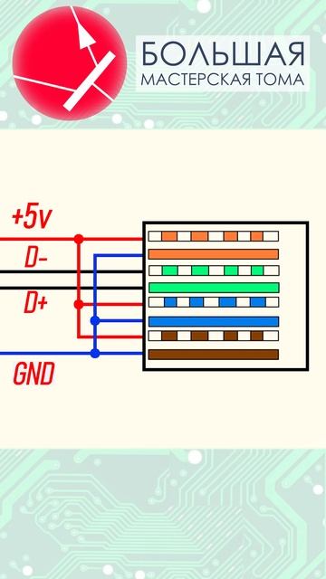 USB кабель из витой пары своими руками.