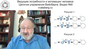 Цепочки Часть 9