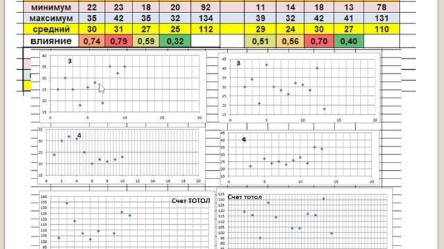 Прогноз 9.02.2026 Баскетбол. Торонто Рэпторс Индиана Пэйсерс Прогноз 9.02.2026 Баскетбол. Торонто Рэпторс Индиана Пэйсерс