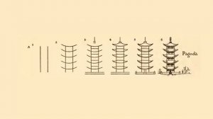 Как нарисовать пагоду?