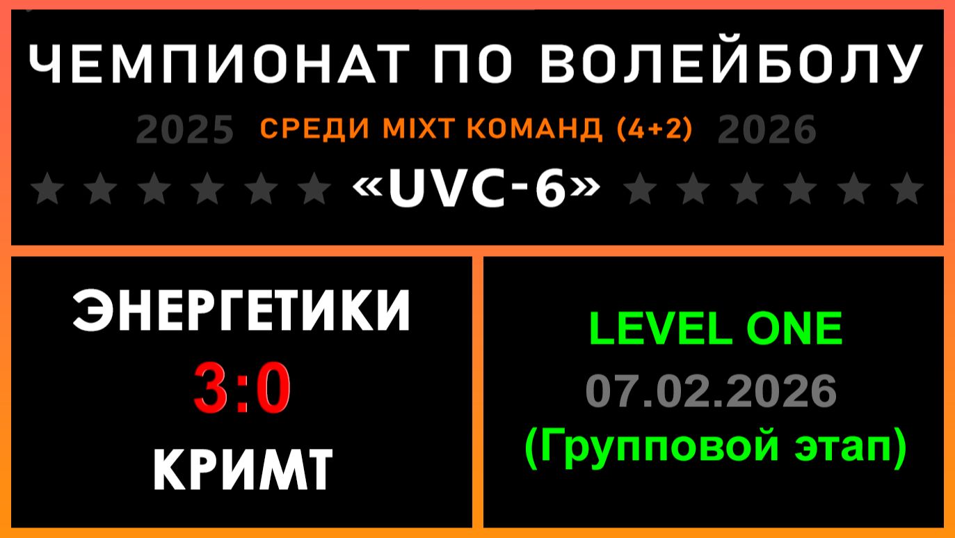 Энергетики — КрИМТ, UVC-6 (Mixt) — LEVEL ONE (Групповой этап)