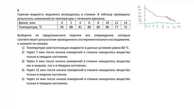 10 кл гр 1 практика изменение агрегатных состояний