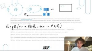 Два незаряженных стеклянных кубика 1 и 2 сблизили вплотную и поместили в электрическое поле - №24829