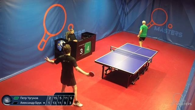 Мастерсы — Чугунов П. vs Брук А. — 19.01.2026