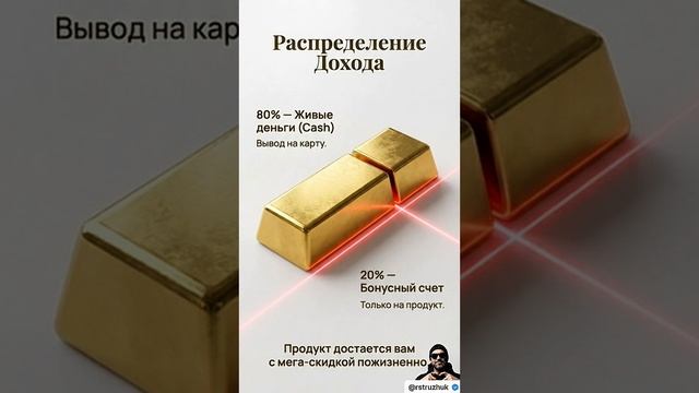 Финансовый план. Как стартовать в бизнесе Whieda смотреть онлайн