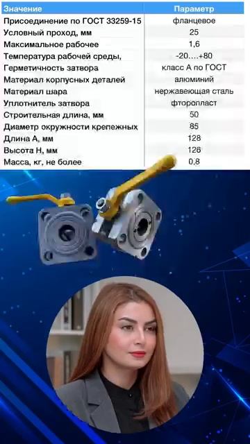 КШ-2516 Кран шаровой Ду 25 Ру 16 .