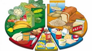 Список  продуктов на месяц.      ПОДПИШИСЬ