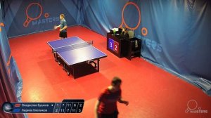 Мастерсы - Бушков В. vs  Клепиков К. - 18.01.2026