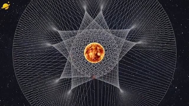 От ада на Меркурии до льдов Нептуна