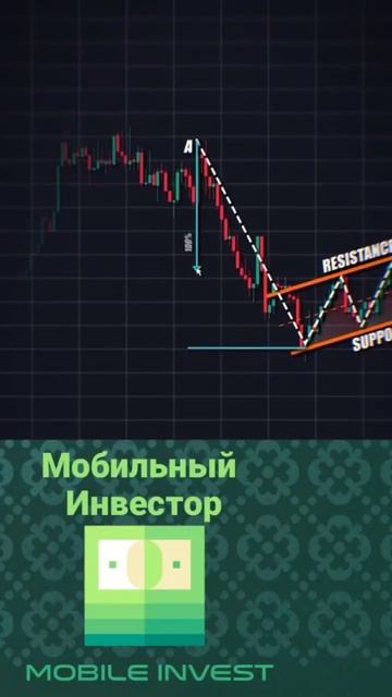 #биткоин, #эфириум, #блокчейн, #майнинг, #трейдинг, #альткоины