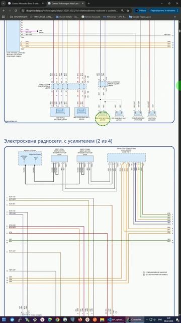 Схемы Volkswagen Atlas I рестайлинг (2020-2023)