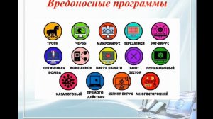 Информатика 751 гр. 10.02.2026. Основы безопасности работы на компьютере