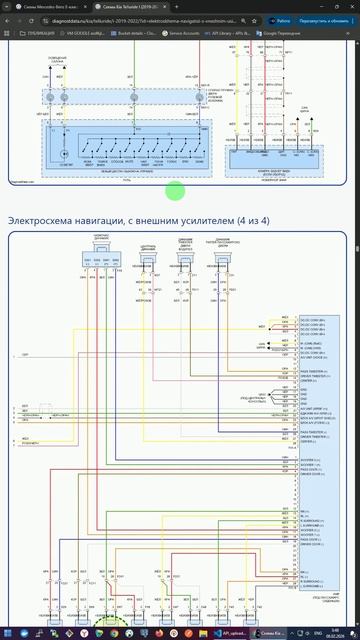Схемы Kia Telluride I (2019-2022)
