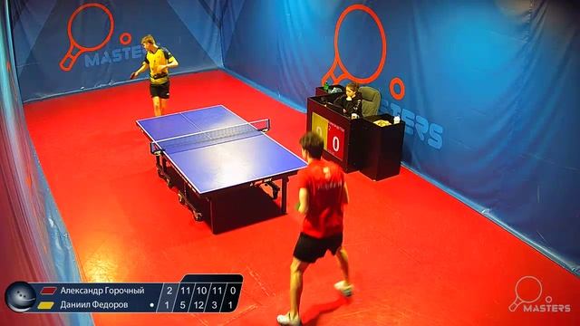 Мастерсы — Горочный А. vs Фёдоров Д. — 15.01.2026