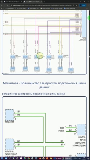 Схемы BMW 7 серия G11/G12 (2015-2019)