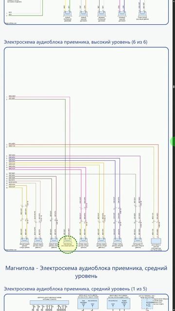 Схемы BMW X5 G05 (2018-2023)
