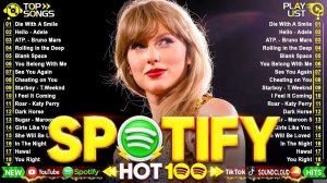 Топ Зарубежных Хитов 2026 на Рутуб Taylor Swift, Rihanna, Adele, Dua Lipa The Weeknd  Ariana Grande