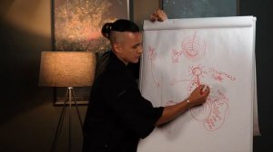 Выход из матрицы, Пробуждение Души. В каком мире мы живем? Как управлять энергией?