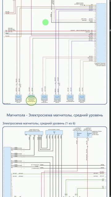 Схемы BMW 2 серия G42 (2021-2026)