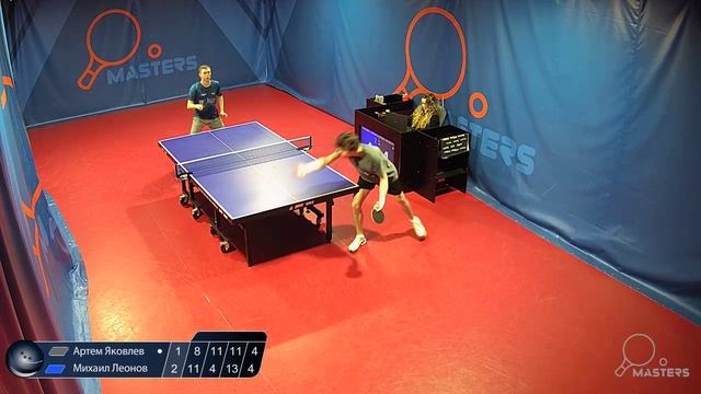 Мастерсы — Яковлев А. vs Леонов М. — 18.01.2026