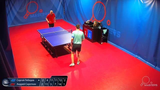 Мастерсы — Лебедев С. vs  Сироткин А. — 18.01.2026