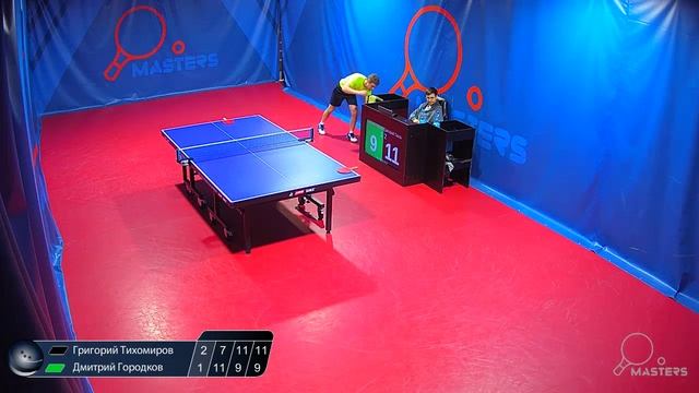 Мастерсы — Городков Д. vs Тихомиров Г. — 18.01.2026